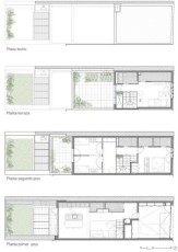 Planos de casa angosta moderna, eficiente distribución de ambientes interiores