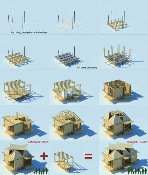 Proceso de construcción de una casa de bambú, desde la base, anclajes, estructuras, paredes y techos 