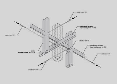 Dibujo de como entramar la madera para colocarla en techo