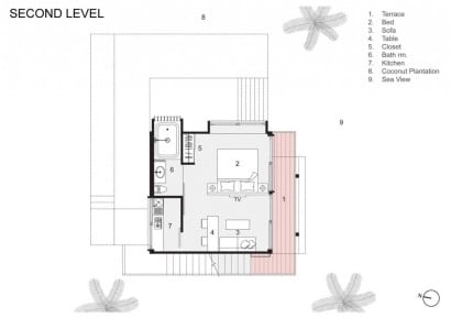 Plano segundo piso vivienda de concreto