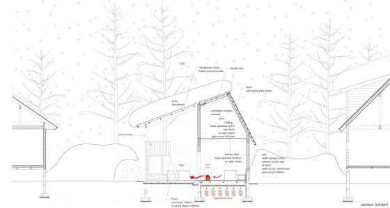 Plano de sección de casa clima frios