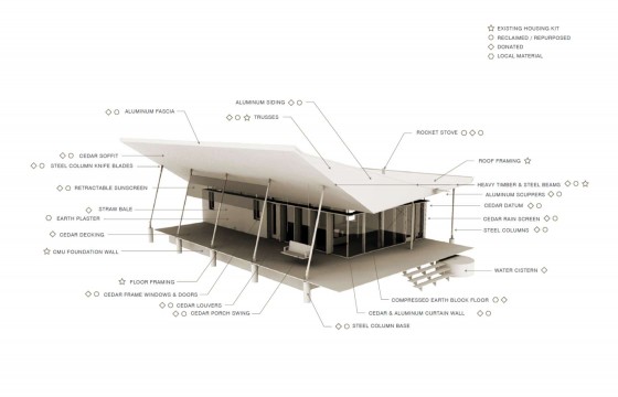 Diseño de casa pequeña para desierto con techo especial