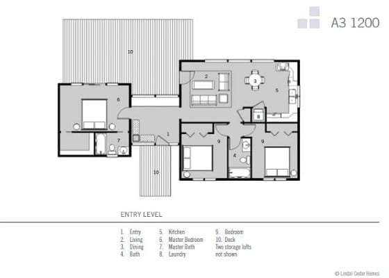 Plano de casa de campo tres dormitorios