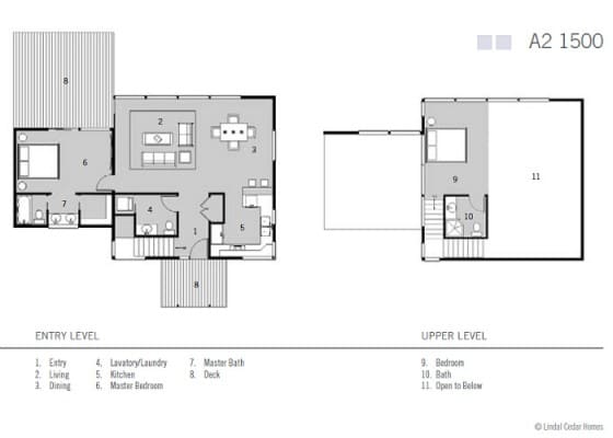 Plano casa pequeña dos dormitorios Plano casa pequeña dos dormitorios