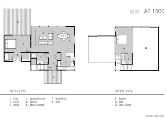 Plano casa pequeña dos dormitorios