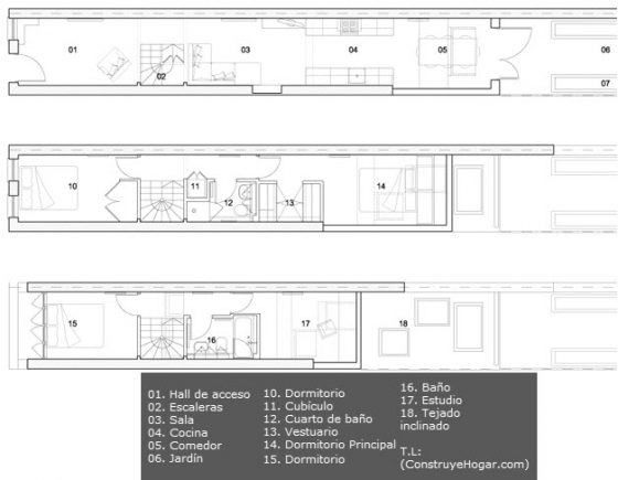 Planos de casa angosta de 2.5 metros de ancho