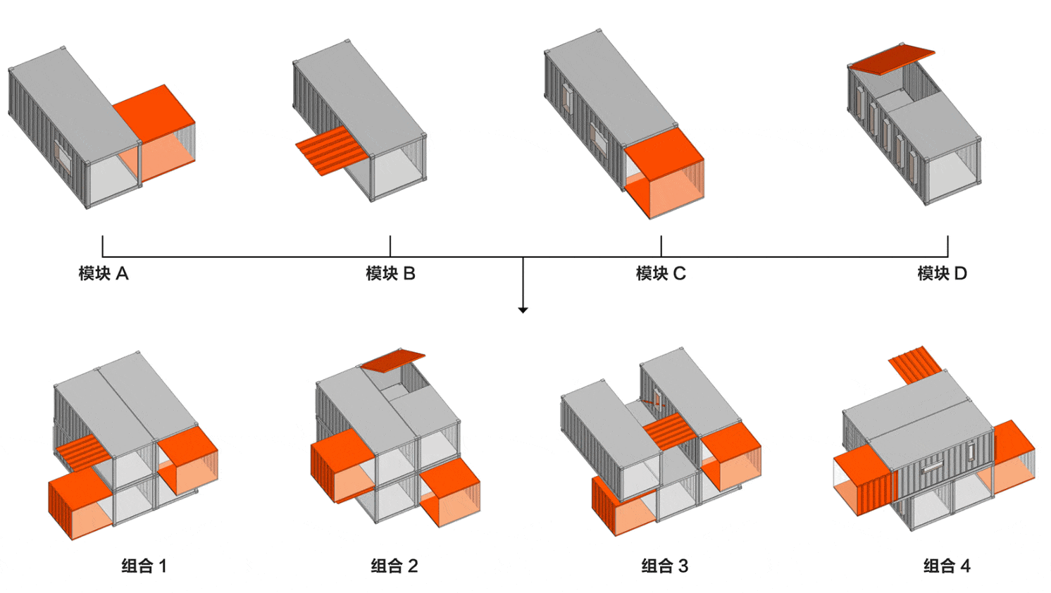 Tipos de diseño con contenedores