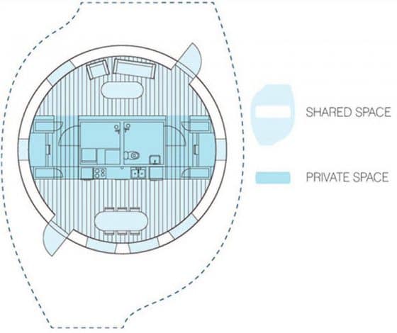 Diseños de casas circulares con planos