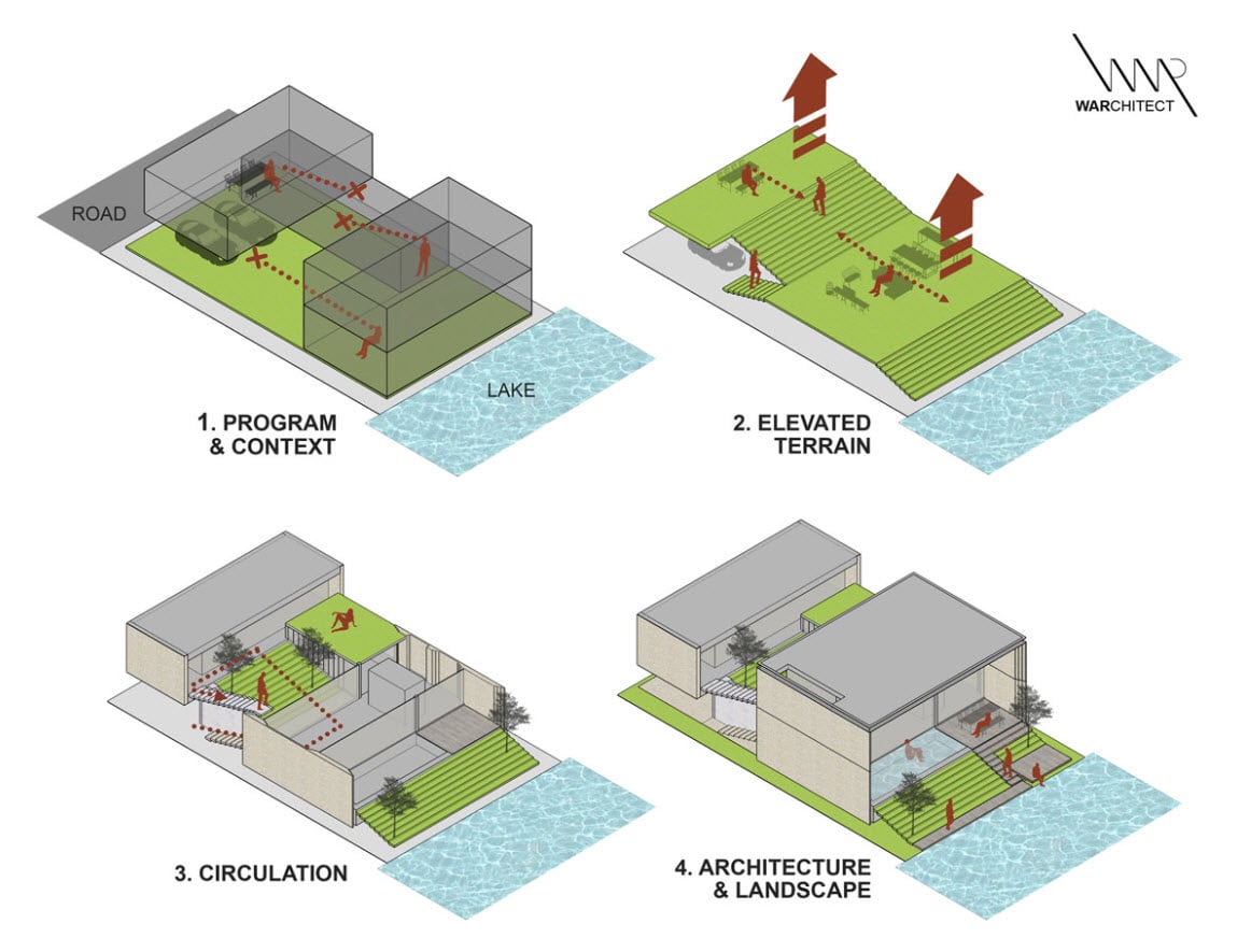 Plano 3D de casa moderna, explica como orientar las habitaciones hacia el paisaje natural