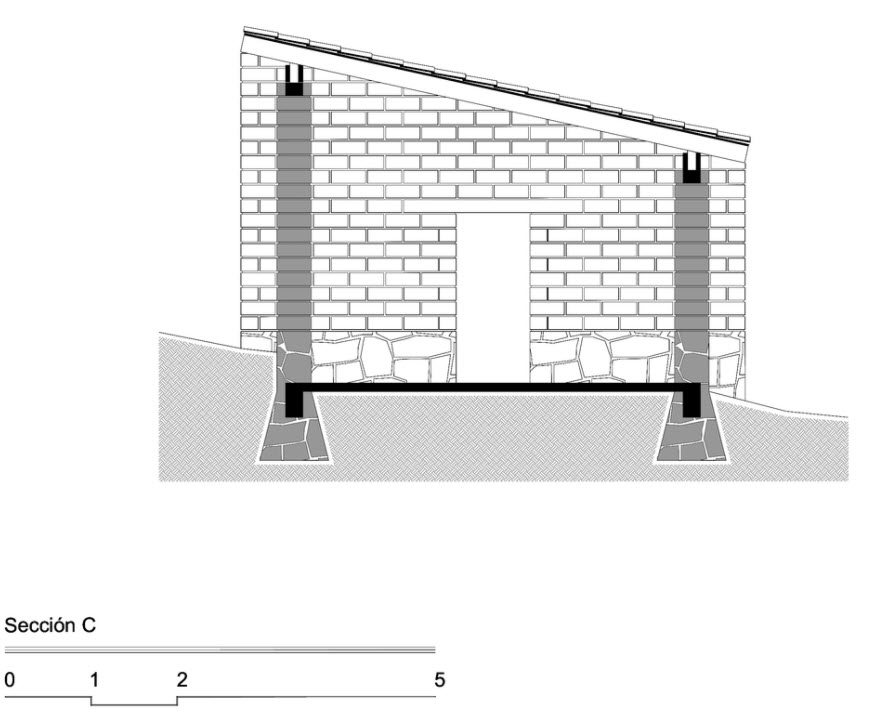 Construcciones de casas rústicas - Construye Hogar