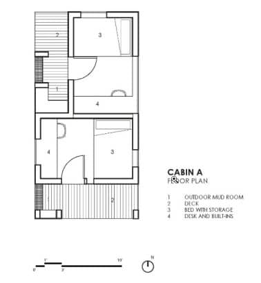 Estilos de cabañas, construcciones que inspiran - Construye Hogar